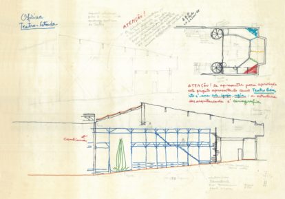 Croquis elaborados pela arquiteta Lina Bo Bardi durante o projeto para o Teatro Oficina (1985) - Acervo Instituto Bardi/Casa de Vidro (5)